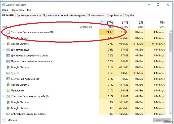 Процесс «Узел службы локальная система» грузит диск Windows 10