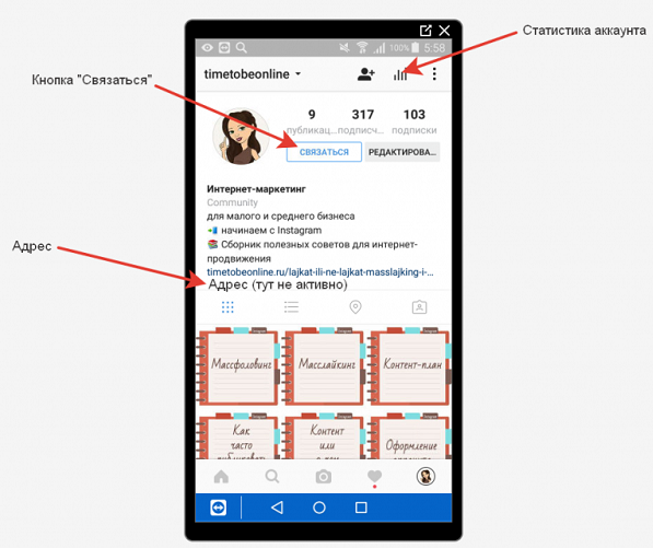 Как подключить Instagram к бизнес аккаунту и активировать кнопку «Связаться»